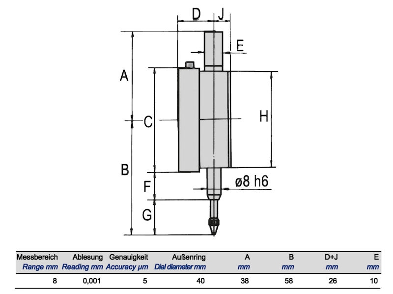 Comparateur digital 8/0,001 mm, Ø40