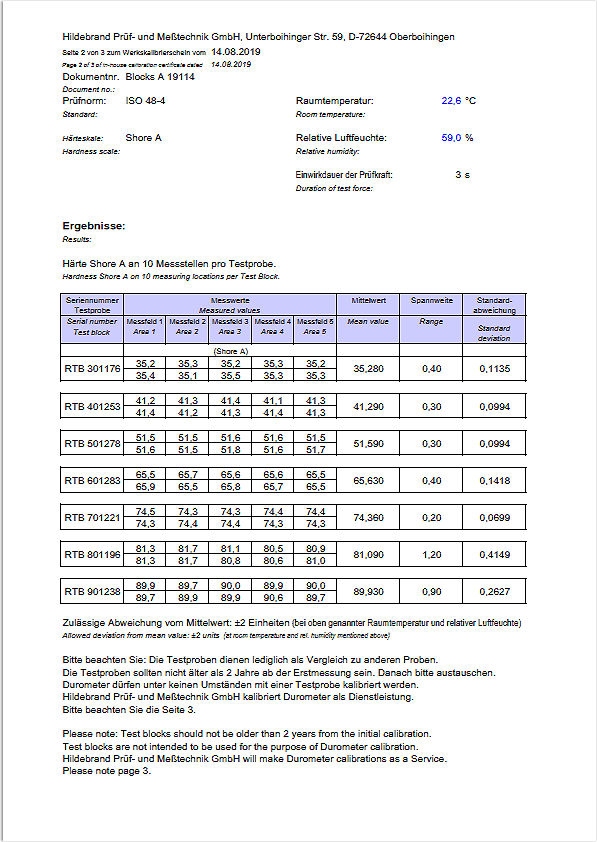 Ijkplaten 30 HA voor Shore A met proefblad ISO 48-4